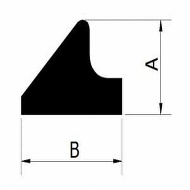 Concrete Pipe Gaskets for Seals