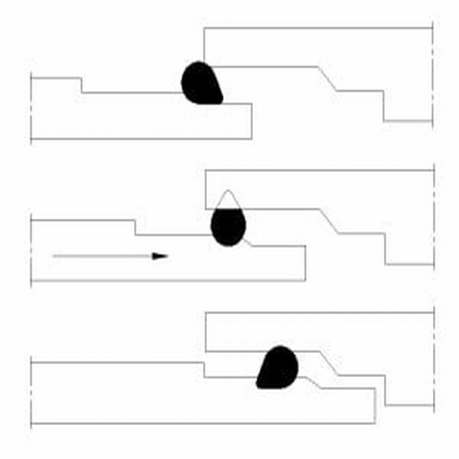 Infrastructure Rubber Gaskets